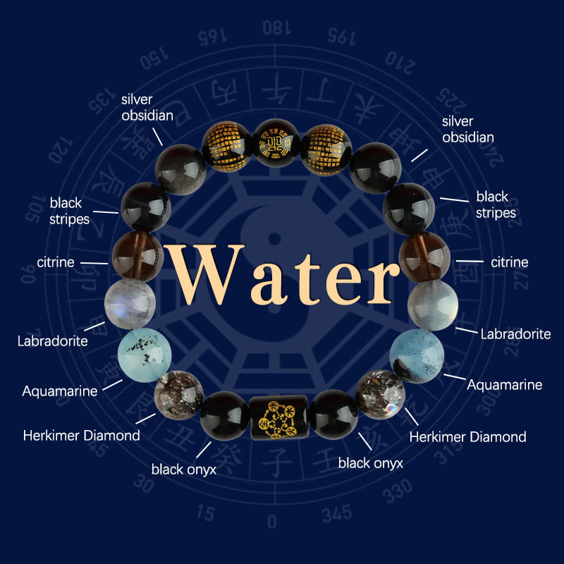 Pulsera de ágata de cristal con piedras de Buda, Dios de la Riqueza, Cinco Elementos y la Suerte