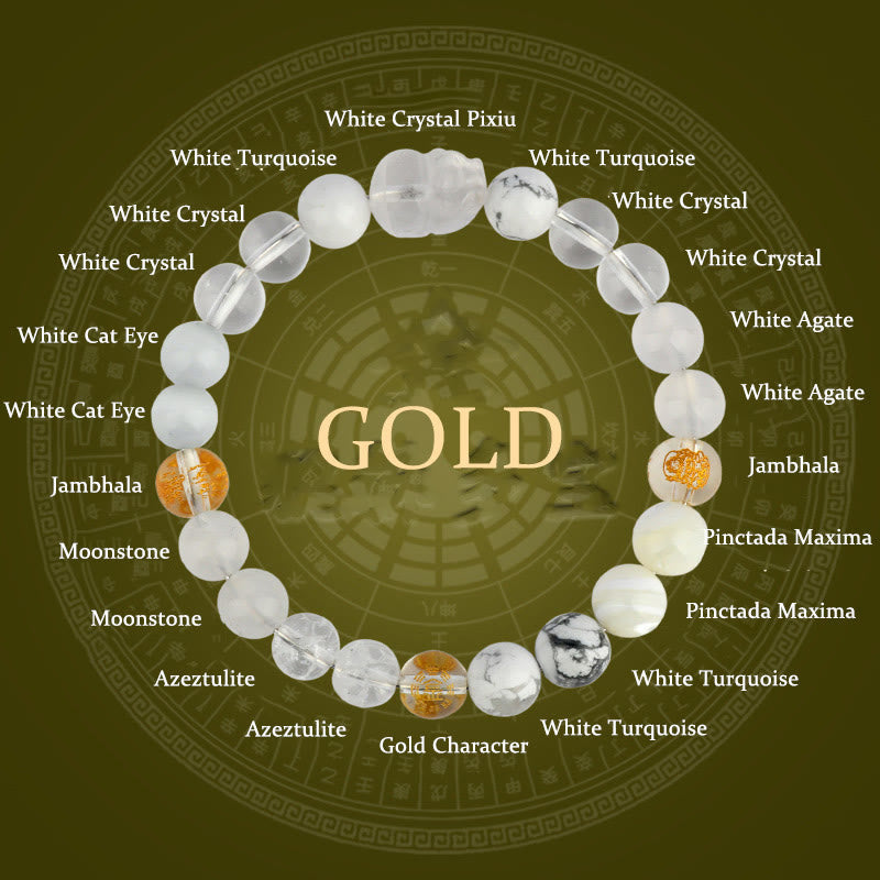Pulsera de la riqueza Pixiu de ágata de cristal con cinco elementos y piedras de Buda
