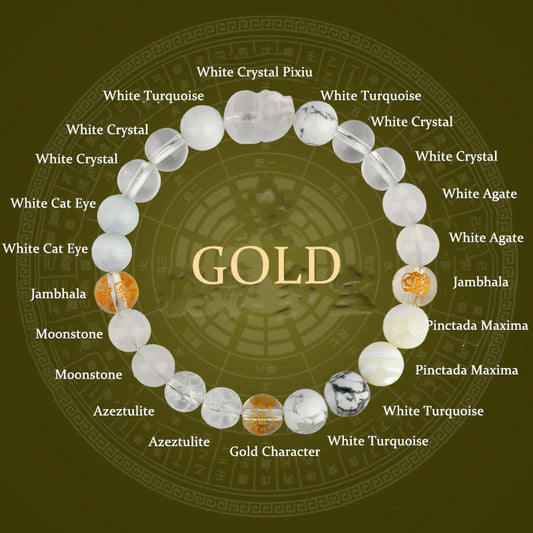 Pulsera de la riqueza Pixiu de ágata de cristal con cinco elementos y piedras de Buda
