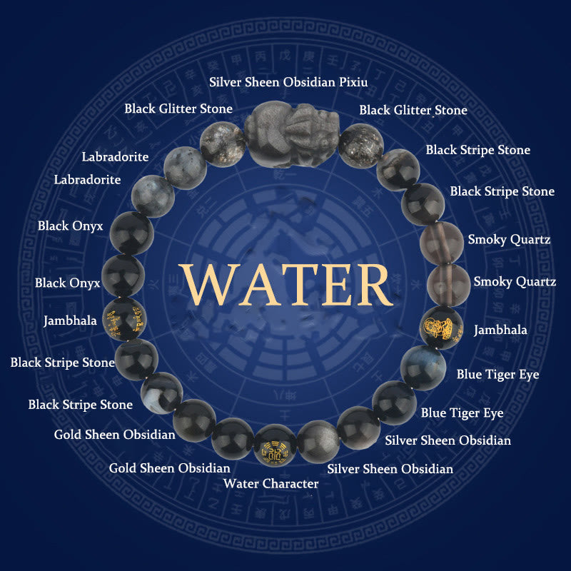Pulsera de la riqueza Pixiu de ágata de cristal con cinco elementos y piedras de Buda