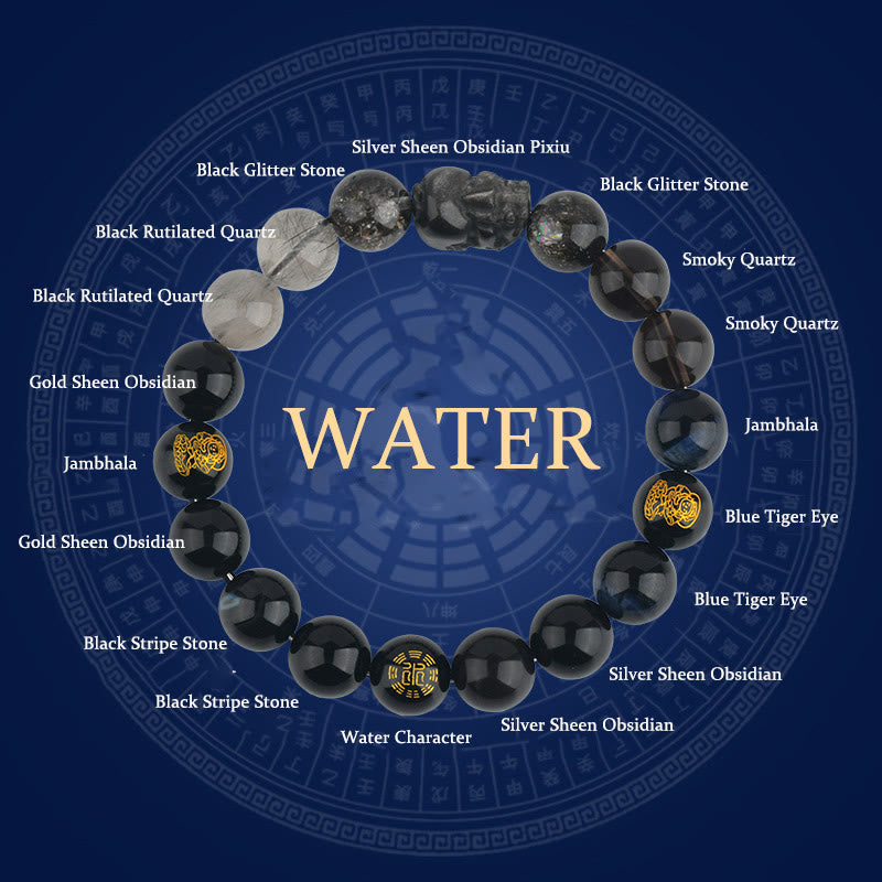 Pulsera de la riqueza Pixiu de ágata de cristal con cinco elementos y piedras de Buda