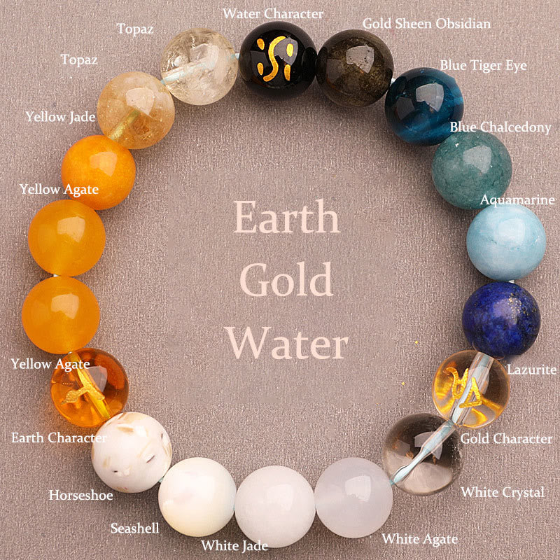 Pulsera de la sabiduría con piedras de Buda, cinco elementos, varios cristales de ágata y piedra solar
