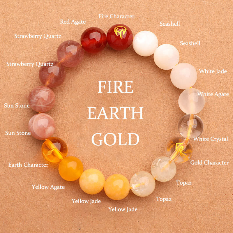 Pulsera de la sabiduría con piedras de Buda, cinco elementos, varios cristales de ágata y piedra solar