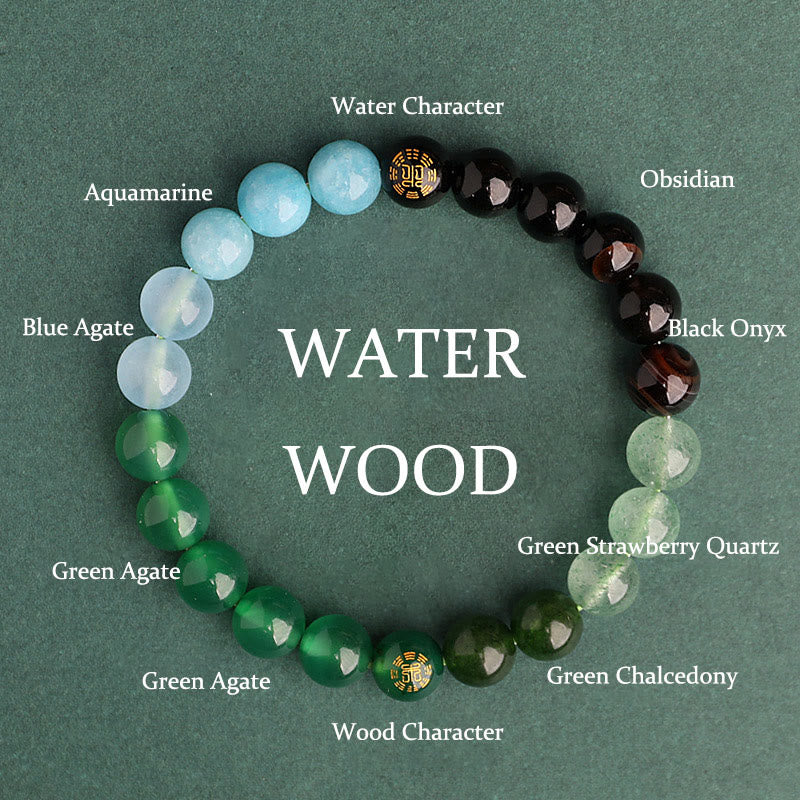 Pulsera de la sabiduría con piedras de Buda, cinco elementos, varios cristales de ágata, ónix negro, calcedonia verde y aguamarina.