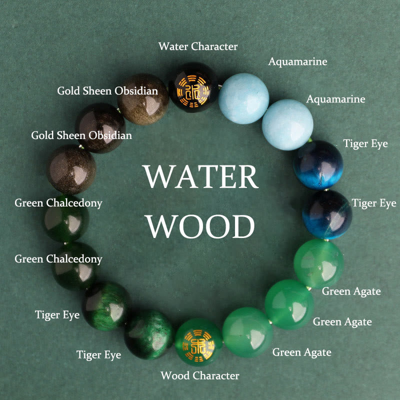 Pulsera de la sabiduría con piedras de Buda, cinco elementos, varios cristales de ágata, ónix negro, calcedonia verde y aguamarina.