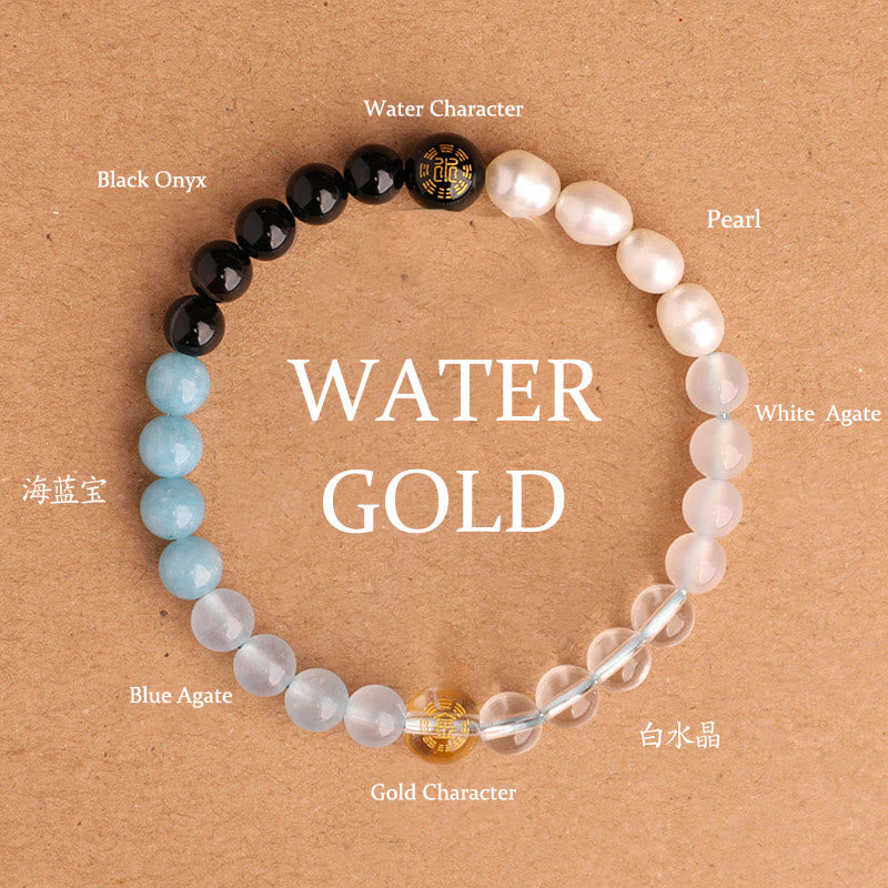 Pulsera de la sabiduría con piedras de Buda, cinco elementos, varios cristales de ágata, ónix negro, calcedonia verde y aguamarina.