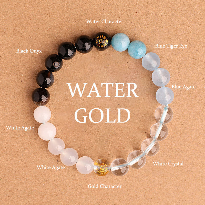 Pulsera de la sabiduría con piedras de Buda, cinco elementos, varios cristales de ágata, ónix negro, calcedonia verde y aguamarina.