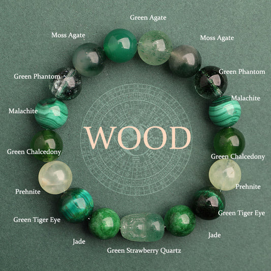 Pulsera de piedras de Buda de los cinco elementos, varios cristales de ágata, cuarzo fresa verde, ágata musgosa, suerte fantasma verde