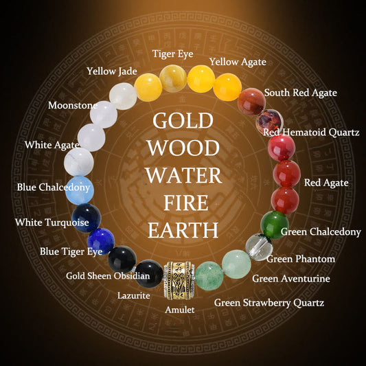 Pulsera de la suerte con piedras de Buda, cinco elementos, varios cristales de ágata, ágata roja, brillo dorado, obsidiana y ágata amarilla.