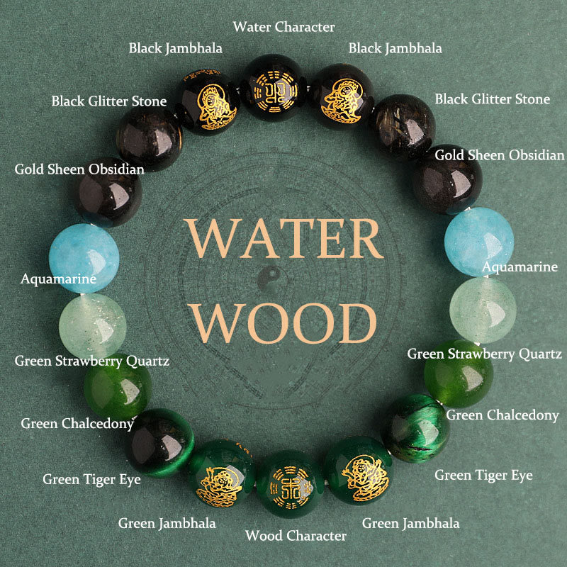 Pulsera de la suerte con piedras de Buda, cinco elementos, varios cristales de ágata, ágata roja del sur, cuarzo fresa, piedra solar, citrino