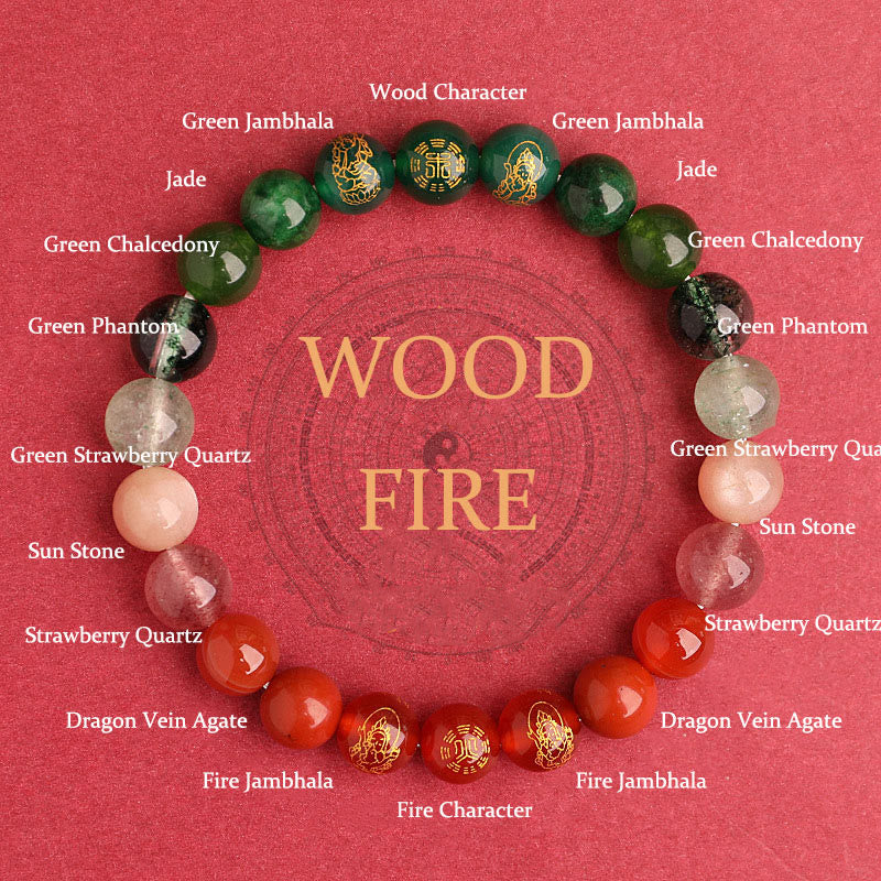 Pulsera de la suerte con piedras de Buda, cinco elementos, varios cristales de ágata, ágata roja del sur, cuarzo fresa, piedra solar, citrino