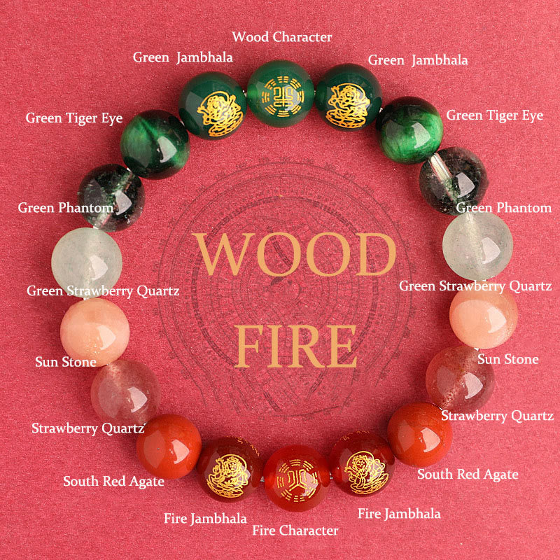 Pulsera de la suerte con piedras de Buda, cinco elementos, varios cristales de ágata, ágata roja del sur, cuarzo fresa, piedra solar, citrino