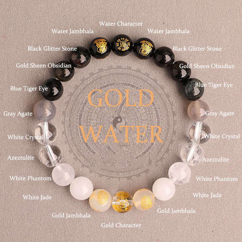 Pulsera de la suerte con piedras de Buda, cinco elementos, varios cristales de ágata, ágata roja del sur, cuarzo fresa, piedra solar, citrino