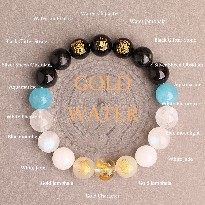 Pulsera de la suerte con piedras de Buda, cinco elementos, varios cristales de ágata, ágata roja del sur, cuarzo fresa, piedra solar, citrino