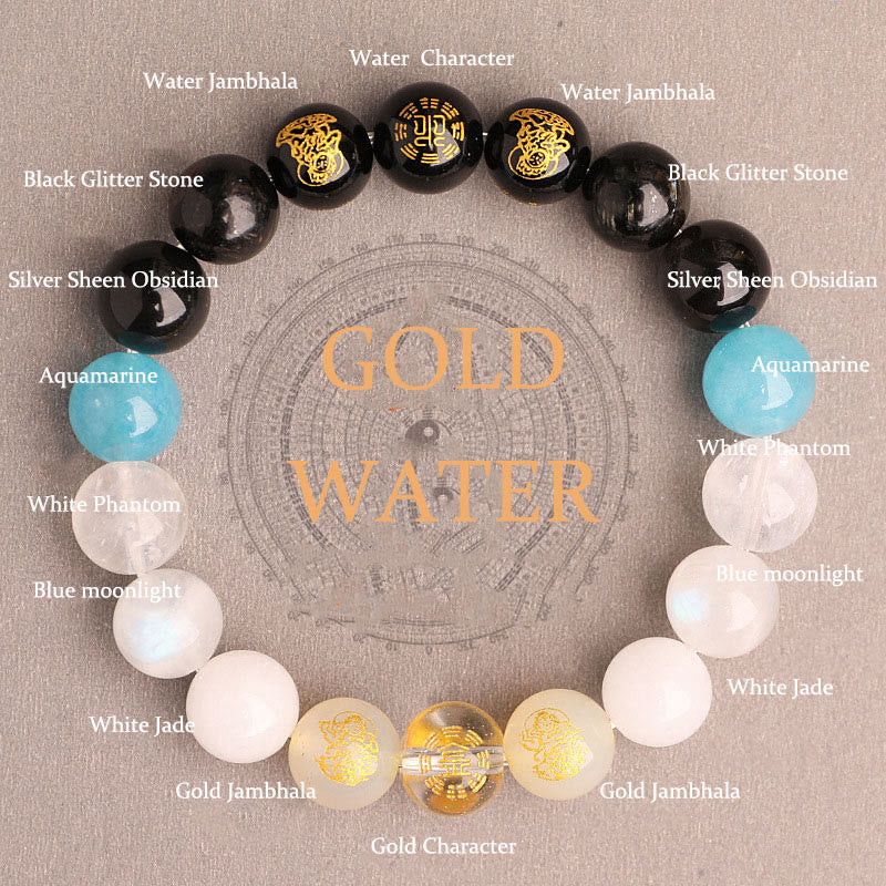 Pulsera de la suerte con piedras de Buda, cinco elementos, varios cristales de ágata, ágata roja del sur, cuarzo fresa, piedra solar, citrino