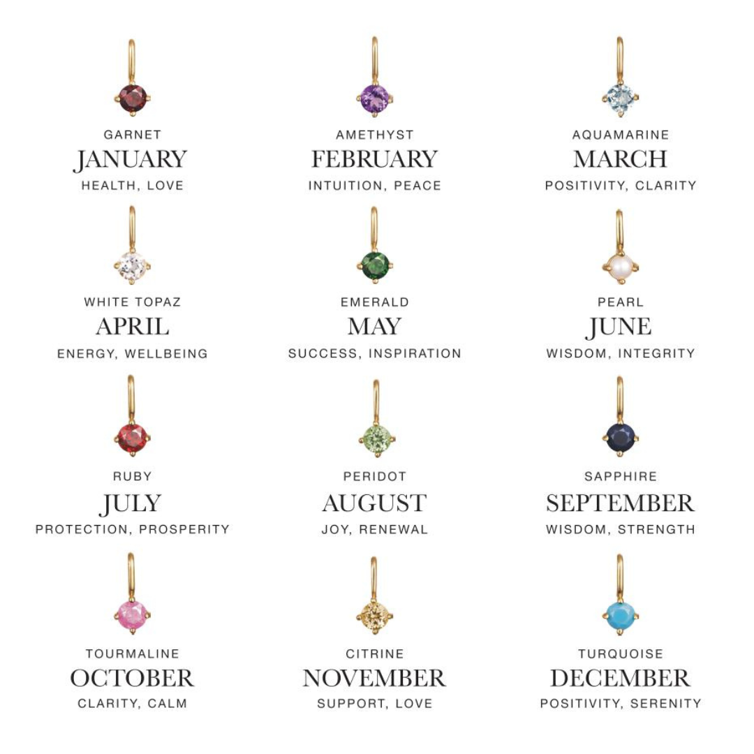 Gold Small Birthstone Pendant Bracelet