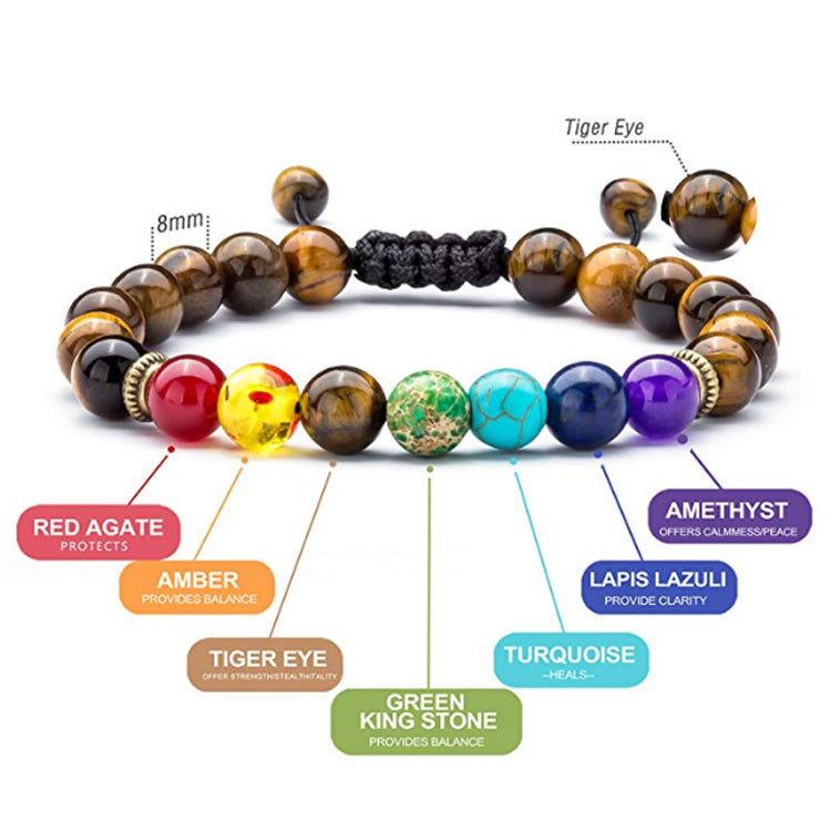 7 Chakra Bracelet Lapis Lazuli Tiger Eye Braided Men Bracelet - Touch Bling