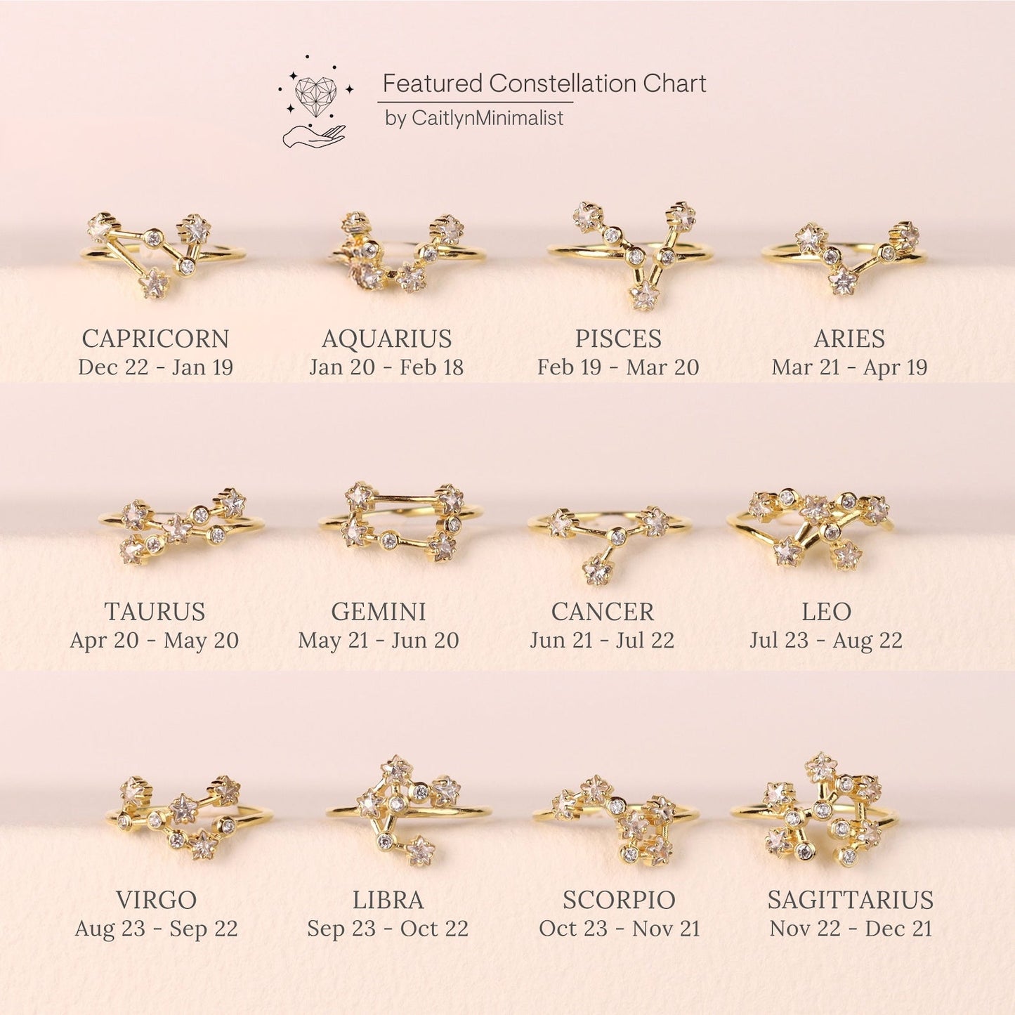 Constellation Ring