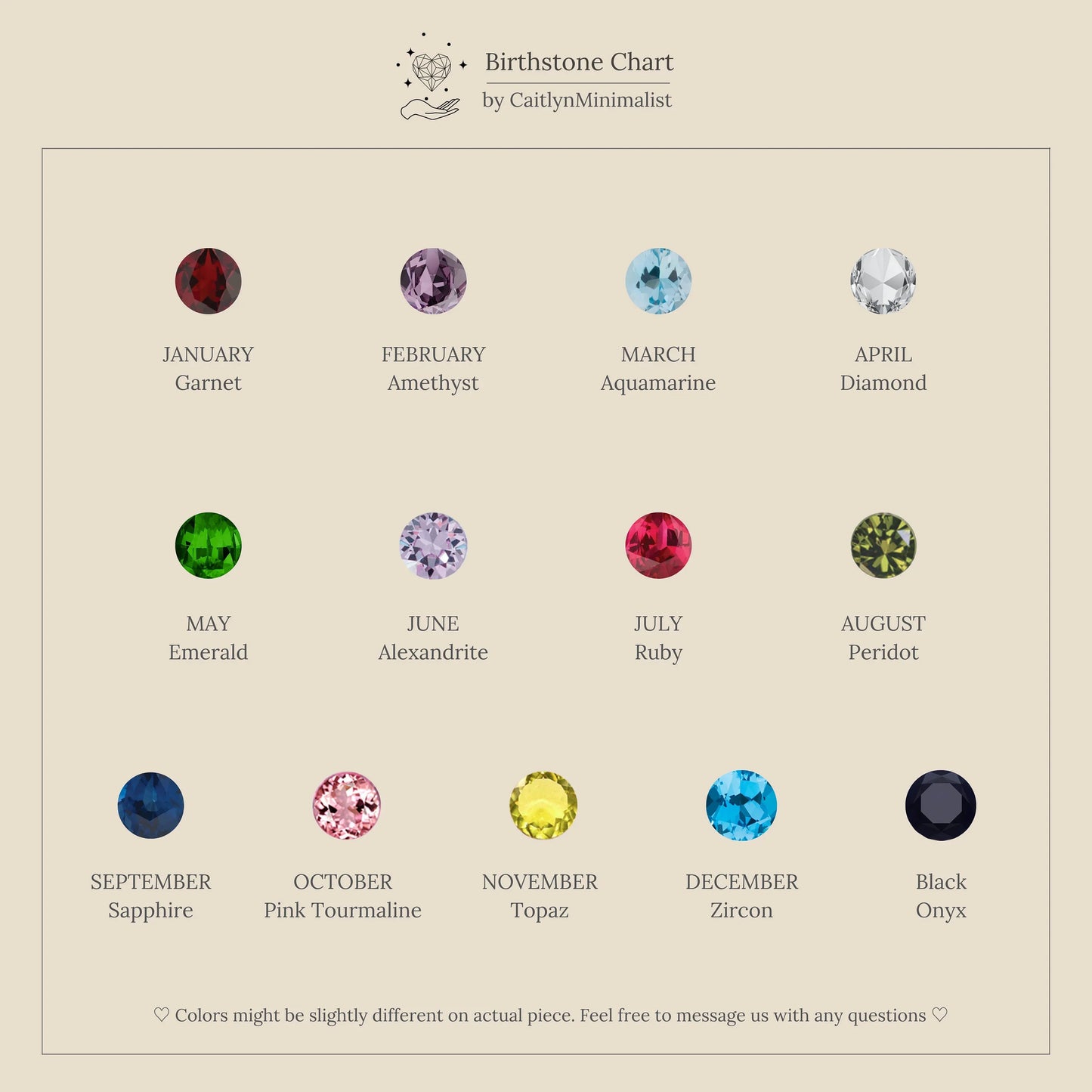 Ribbed Birthstone Signet Ring