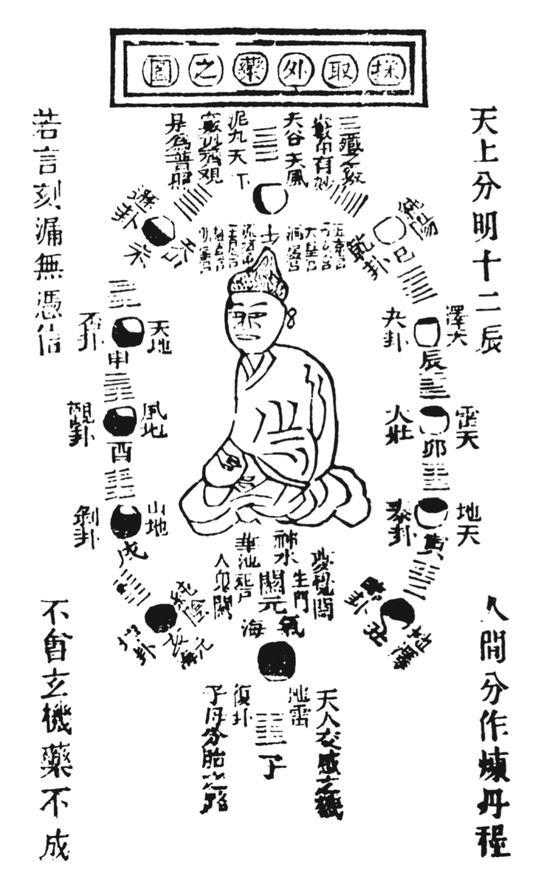 Buddha Stones Copper Qiankun Hoop Big Dipper Luck Necklace Pendant