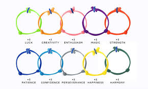 Buddha Stones Tiger Eye Black Onyx Red Agate Pixiu Copper Coin Om Mani Padme Hum Strength Leather Bracelet