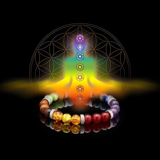 Buddha Stones: Embracing Spirituality Through Artisan Bracelets