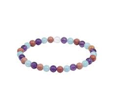 Embracing Energy: The Power of Wearing Buddha Stones