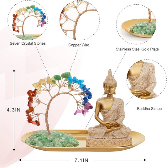 Embracing Natural Healing Through Buddha Stones and Charms