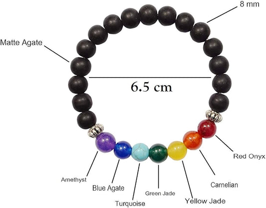 Healing Chakra Bracelet Matte Agate Charm Heart Gemstone Health Bracelet