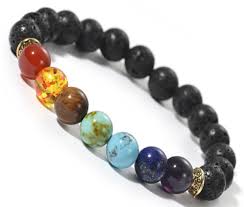 How to Wear the Buddha Stones Sodalite Picture Jasper Bracelet