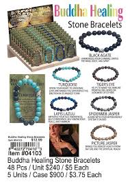 The Symbolism of Colors in Buddha Stones Bracelets