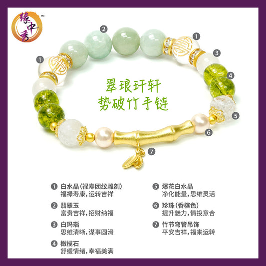 Wearing Energy: The Power of the Buddha Stones Bracelet