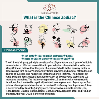 Buddha Stones Chinese Zodiac Nine Palaces Eight Diagrams Bagua Amulet Harmony Necklace Rotatable Pendant