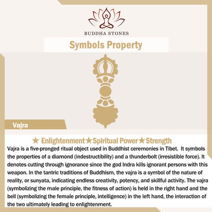 Buddha Stones 999 Sterling Silver Golden Pixiu Copper Coin Vajra Wealth Necklace Pendant