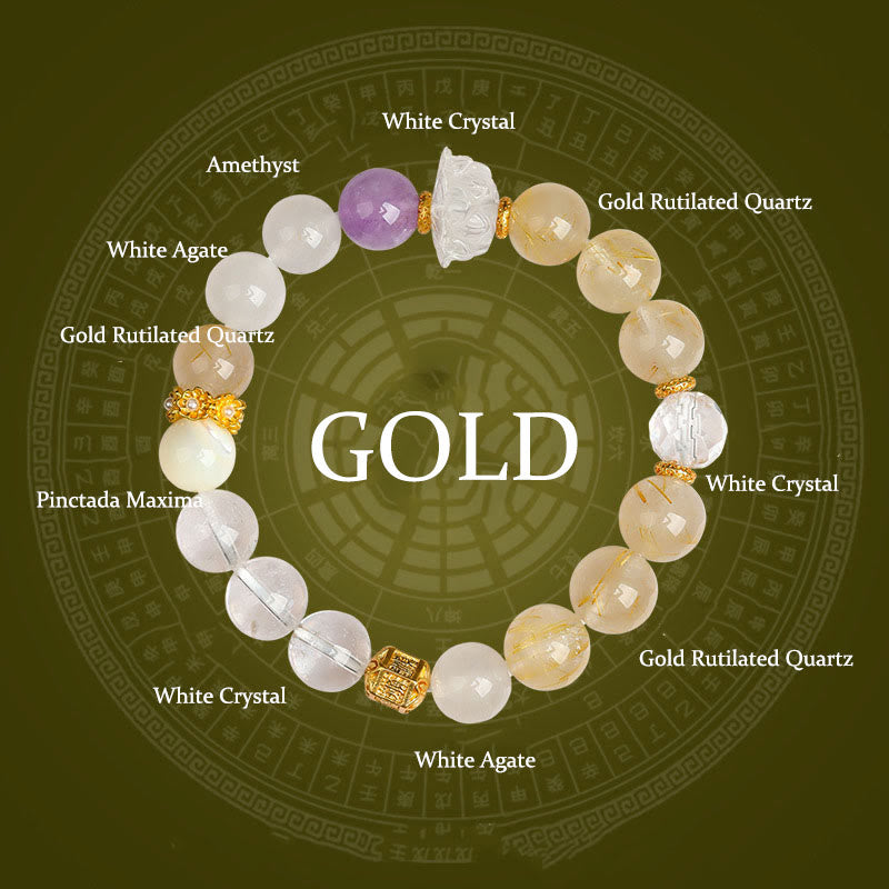 Buddha Stones Five Elements Various Agate Crystal Green Phantom Rutilated Quartz Green Grape Agate Malachite Luck Bracelet - Touch Bling