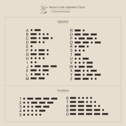 Initial Morse Code Ring