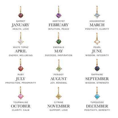 Gold Small Individual Birthstone Charm