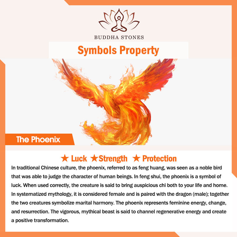 Buddha Stones 925 Sterling Silver Year of the Dragon Hetian Jade Golden Dragon Phoenix Peace Buckle Luck Necklace Pendant