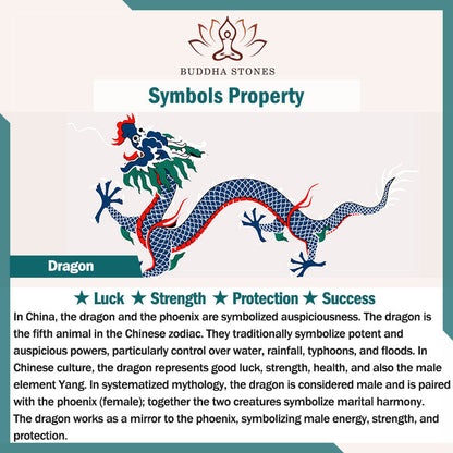 Buddha Stones Vintage Dragon Pattern Protection Ring