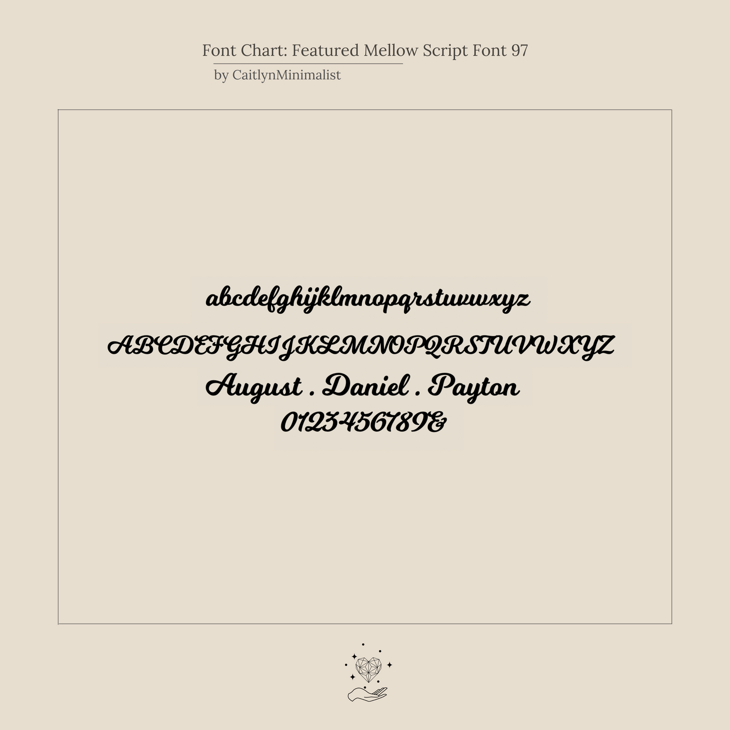 Mellow Geburtsstein-Namenskette
