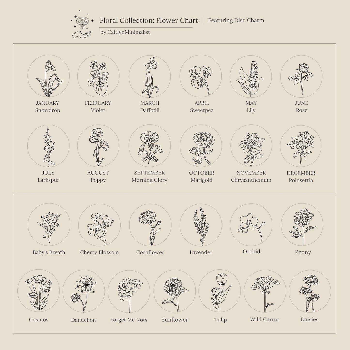 Birth Flower Signet Ring