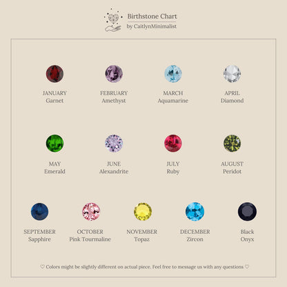 Duo Birthstone & Opal Ring